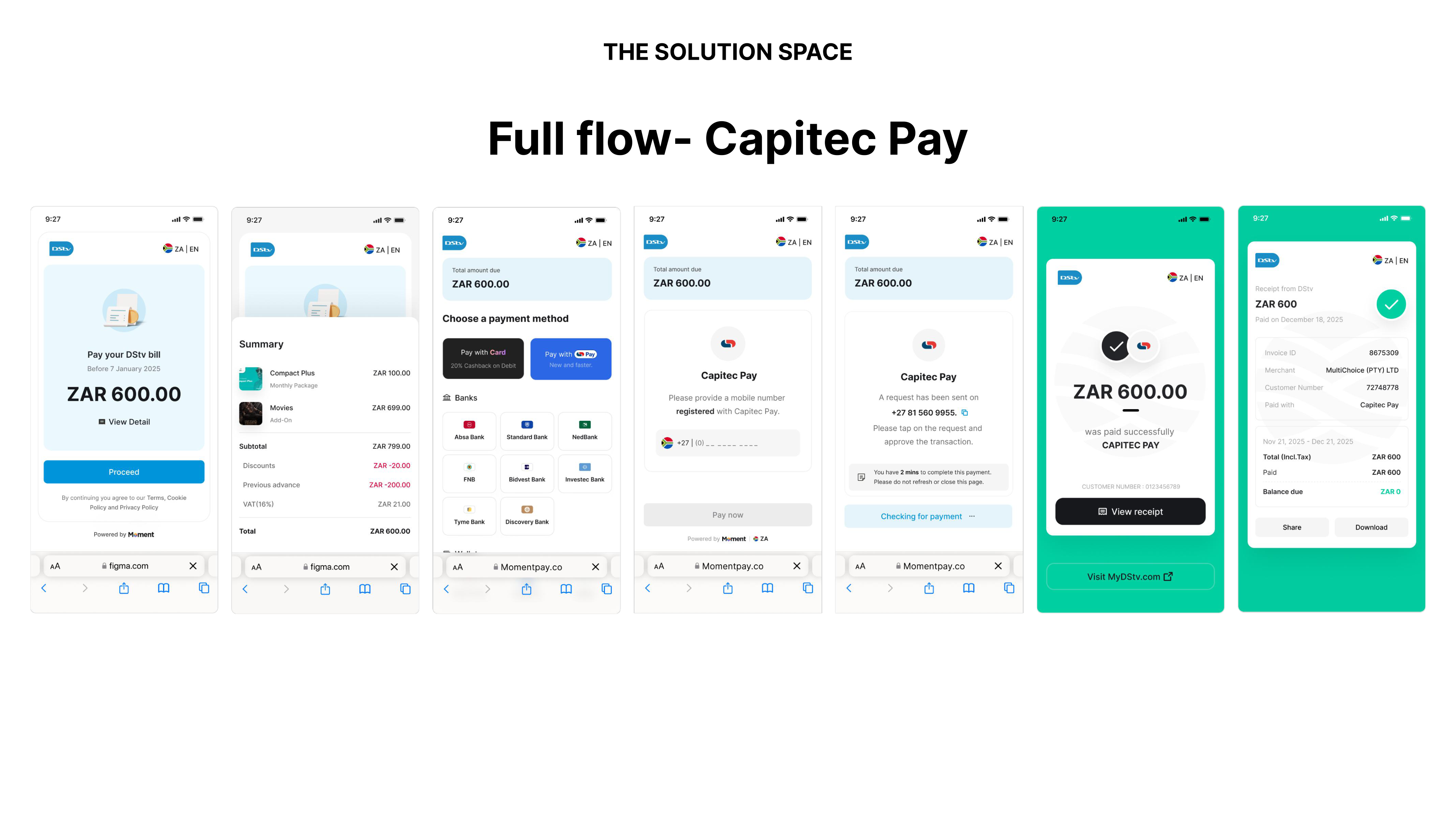 Full Capitec Pay flow